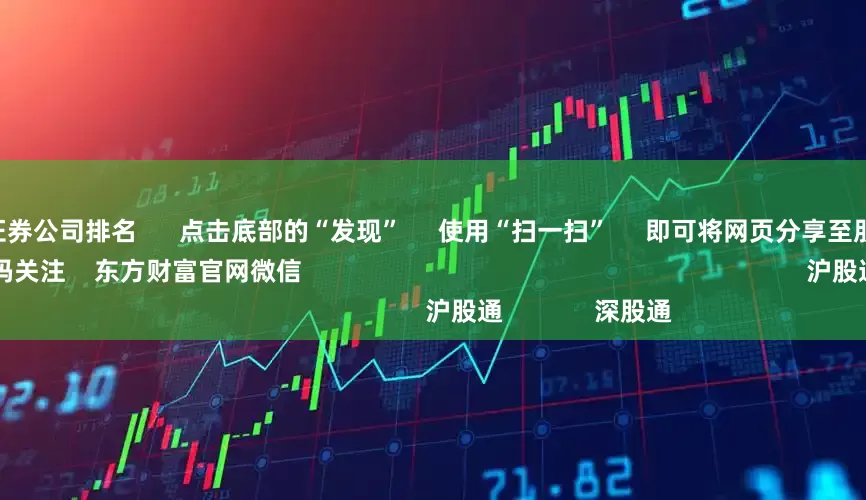 中国前十大证券公司排名      点击底部的“发现”     使用“扫一扫”     即可将网页分享至朋友圈                            扫描二维码关注    东方财富官网微信                                                                        沪股通             深股通        